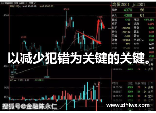 以减少犯错为关键的关键。